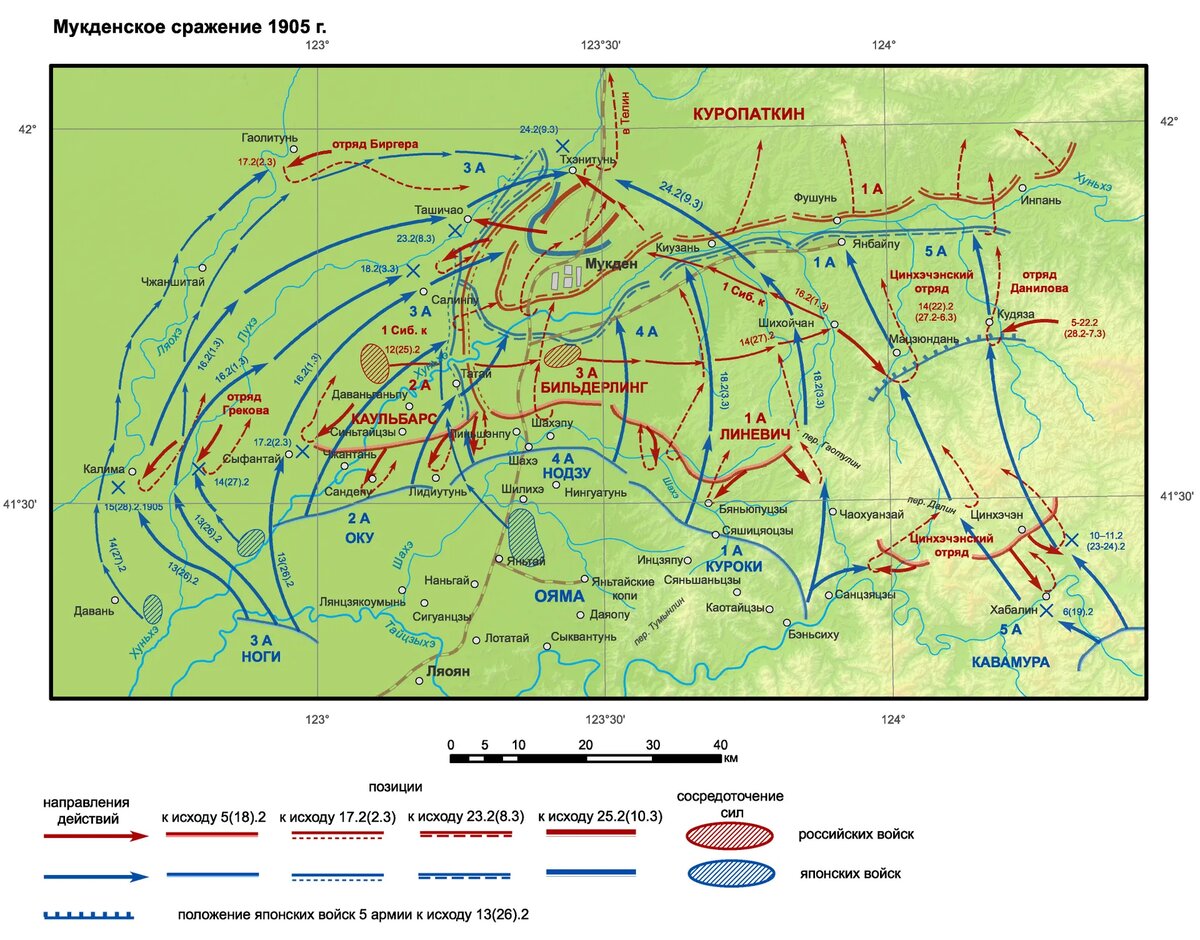 Карта из Большой Российской энциклопедии ясно показывает, что 1-я русская армия находилась в стороне от «мукденского мешка» и потому из него не вырывалась.  