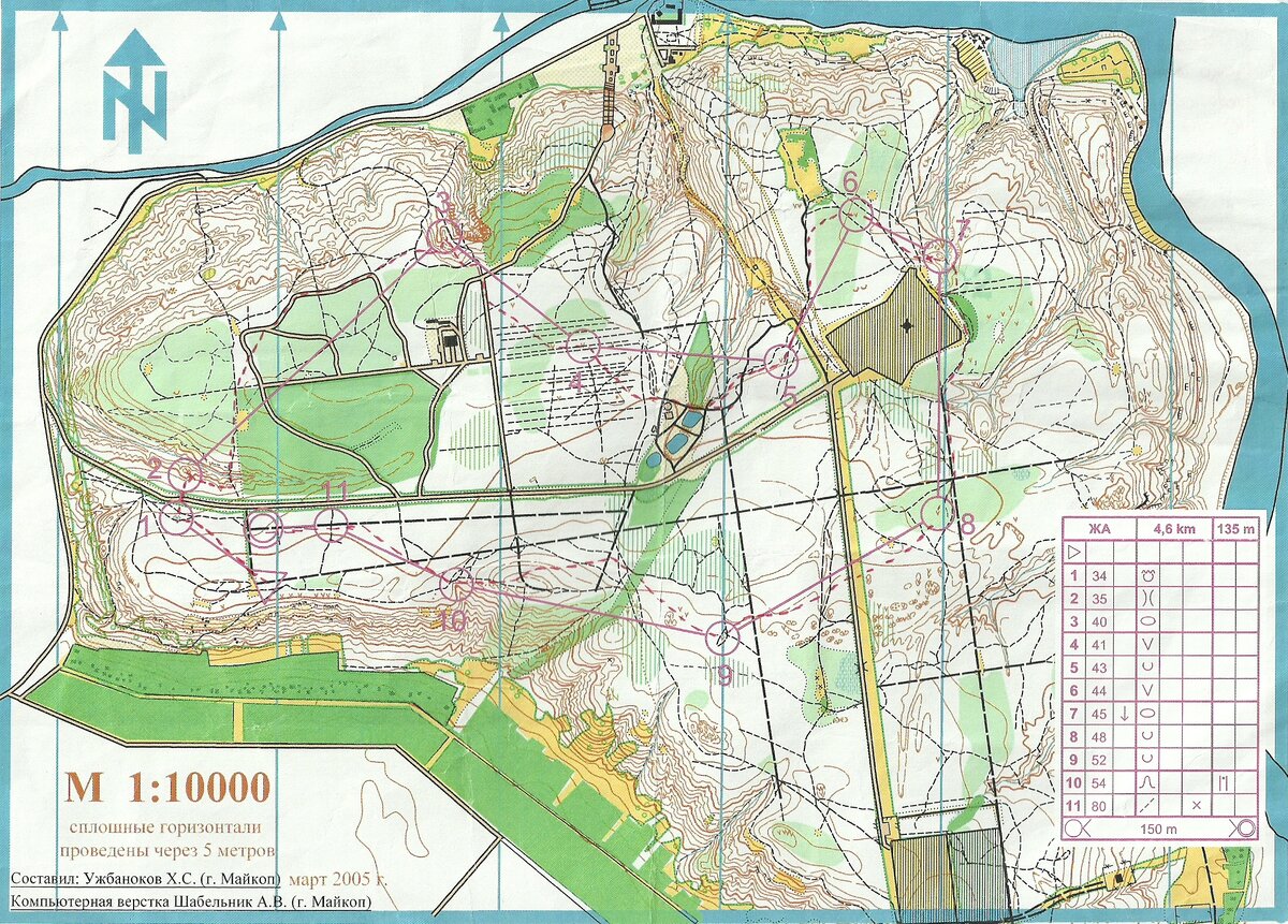 Тренировочный полигон на долгие годы