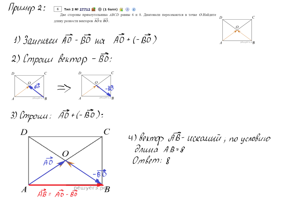 Егэ математика векторы формулы