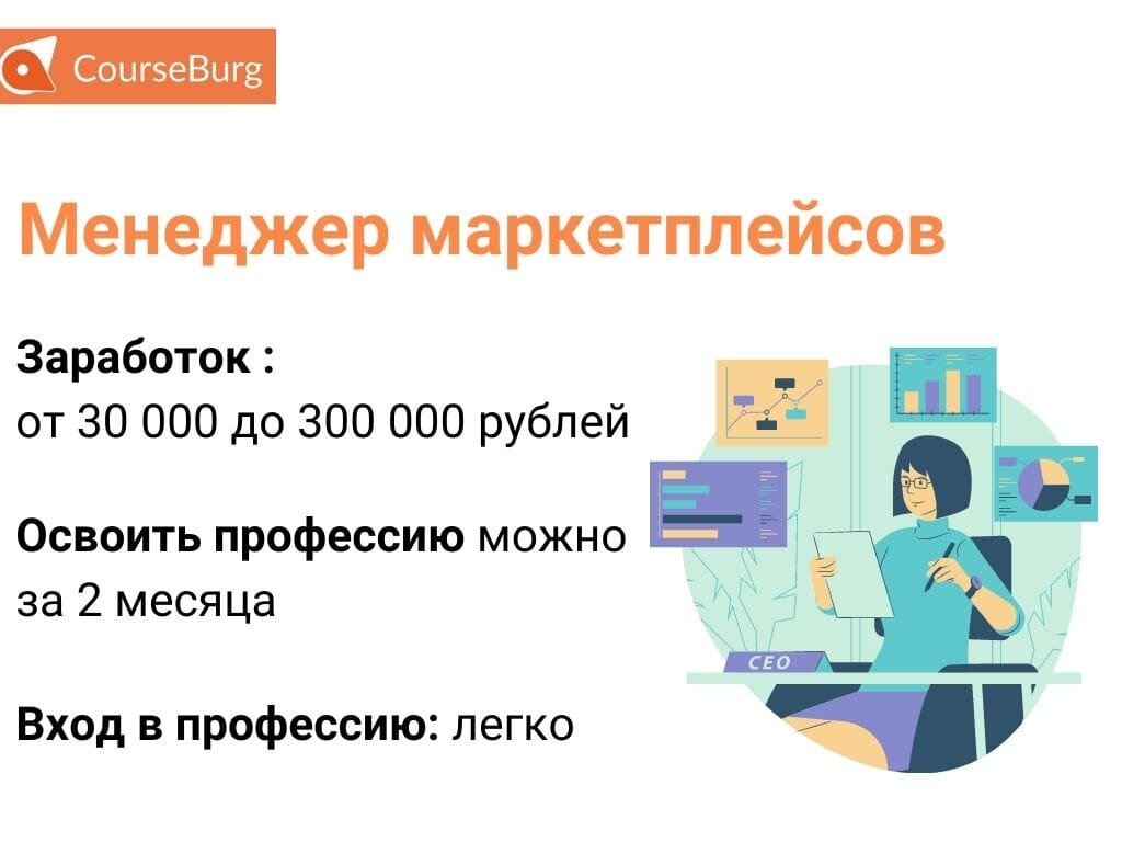 Менеджер маркетплейсов: всё о профессии, обязанностях и зарплате | Журнал  CourseBurg | Дзен