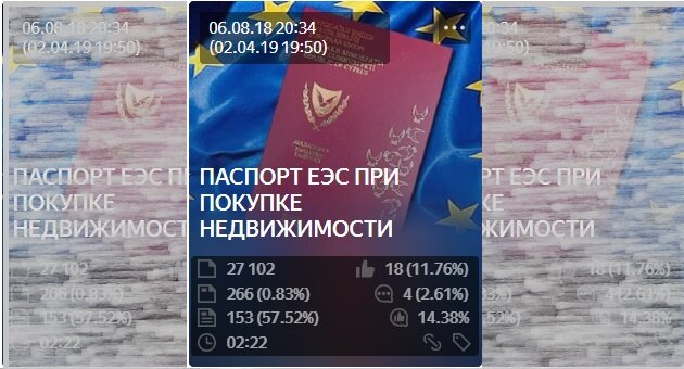 Данные на 01.10.2019. Скрин ленты канала