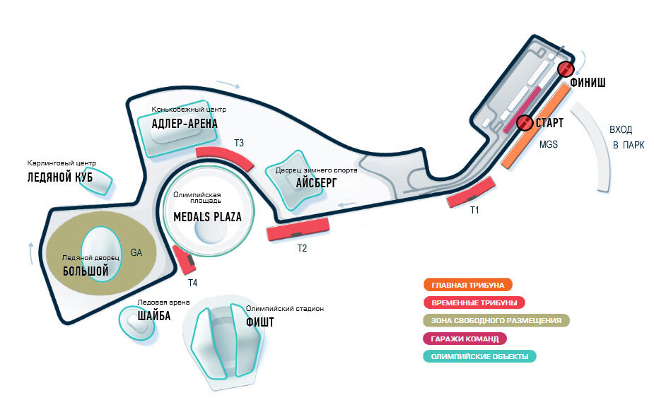 Трасса сочи автодром. Олимпийский парк Сочи трасса формулы 1. Схема формулы 1 в Сочи. Схема трассы формулы 1 в Сочи. Схема автодрома Сочи формула 1.