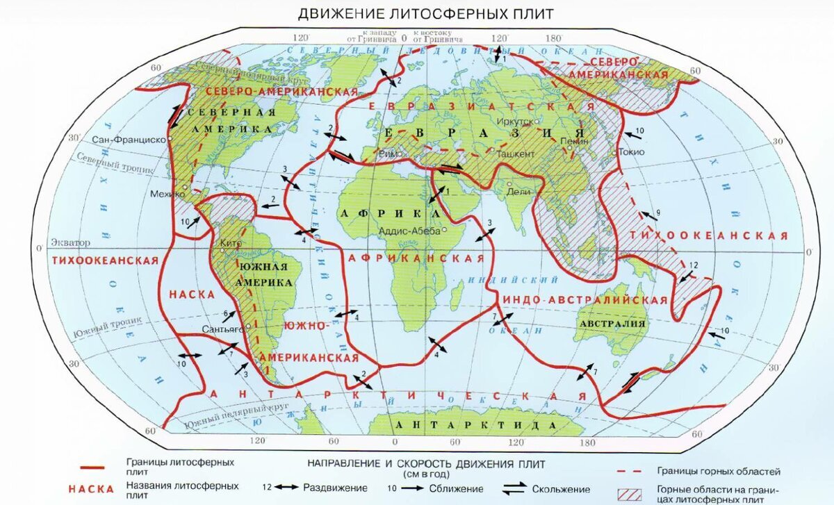 Литосферные плиты на карте Мира. Состав литосферы - что входит?