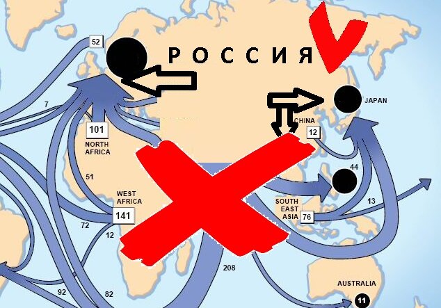 Канал дзен геополитика цивилизаций. Борьба за российский рынок.