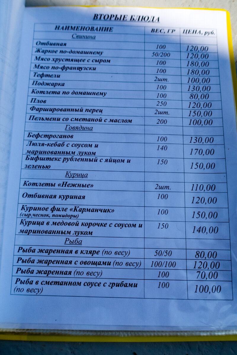 Сколько мы заплатили за ужин в гостинице в Судаке?