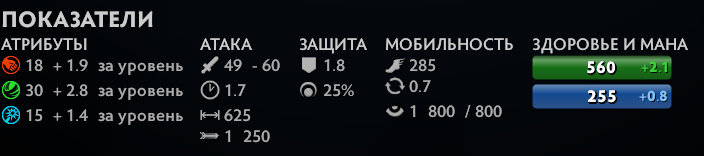 Базовые показатели