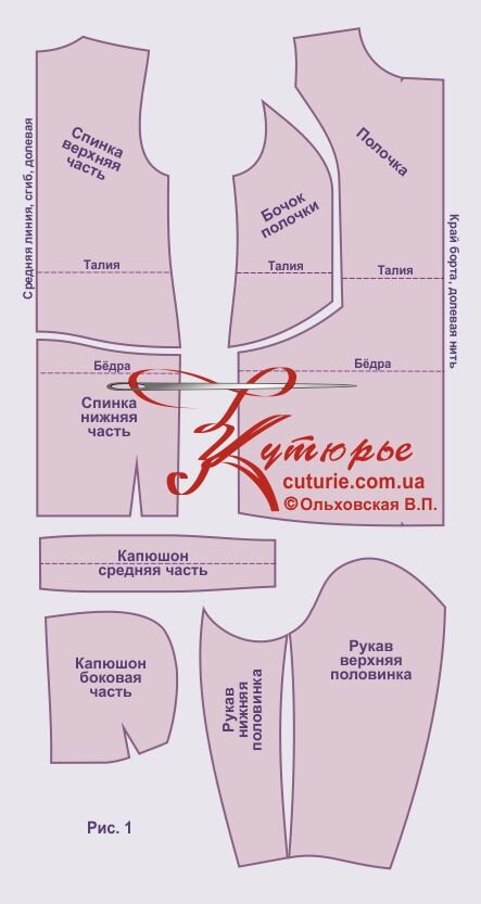 Рисунок с комплектом выкроек для пошива пальто женского