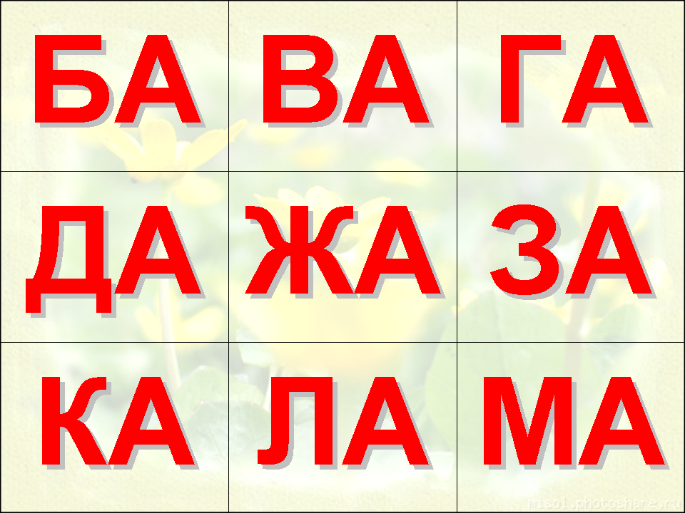 Учим слоги гласные. Карточки слоги. Слоги с буквой а для детей. Слоги для чтения. Слоги с буквой с.