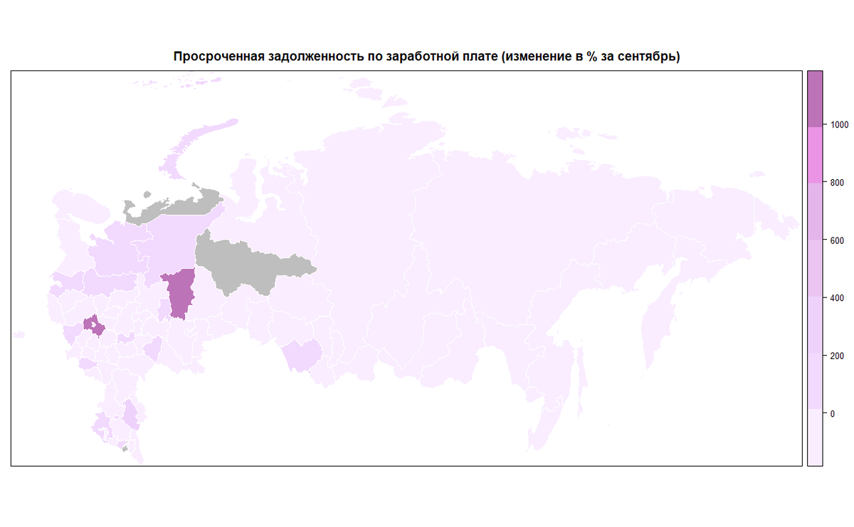 Данные: Росстат; расчёта и графика автора