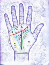 изображение взято со свободного источника