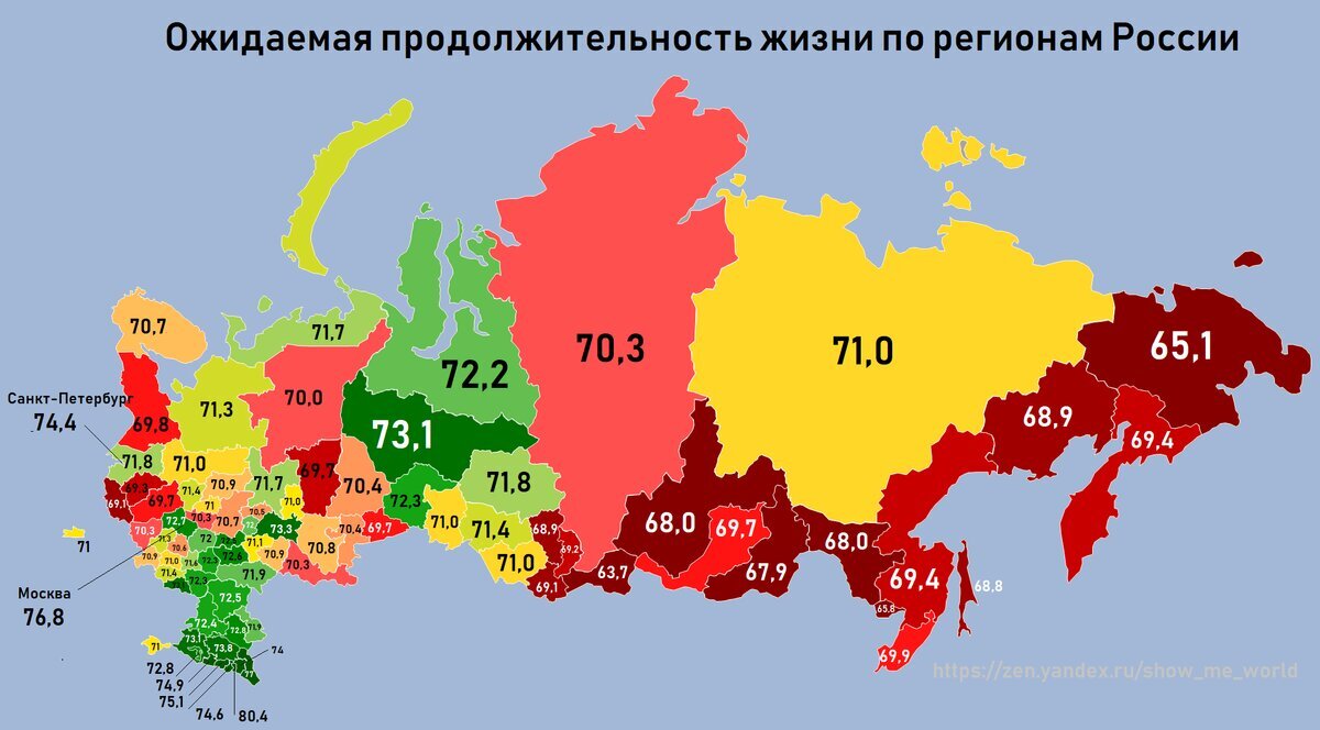 Ожидаемая продолжительность жизни по регионам России