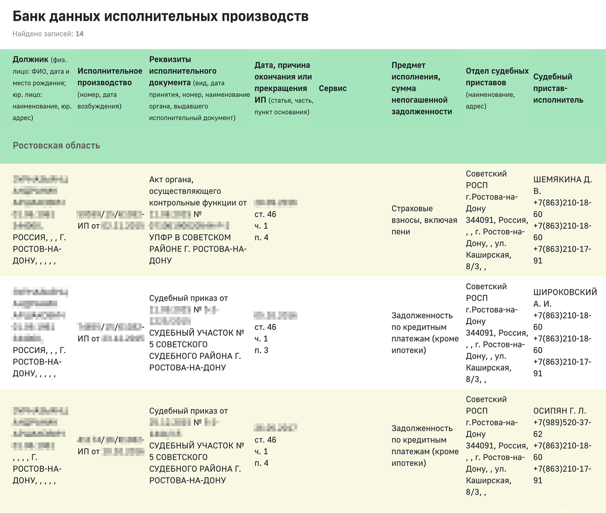 В банке исполнительных производств есть краткая информация о каждом долге должника и на каком оно стадии.