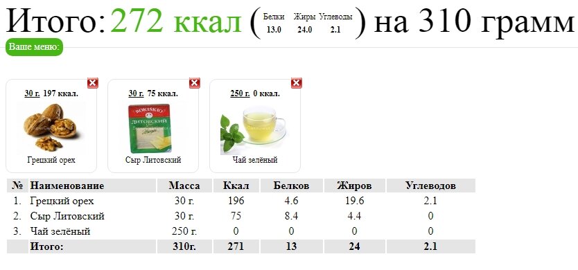 Новая энциклопедия бодибилдинга. Кн.5 Здоровье, питание и диета (fb2)