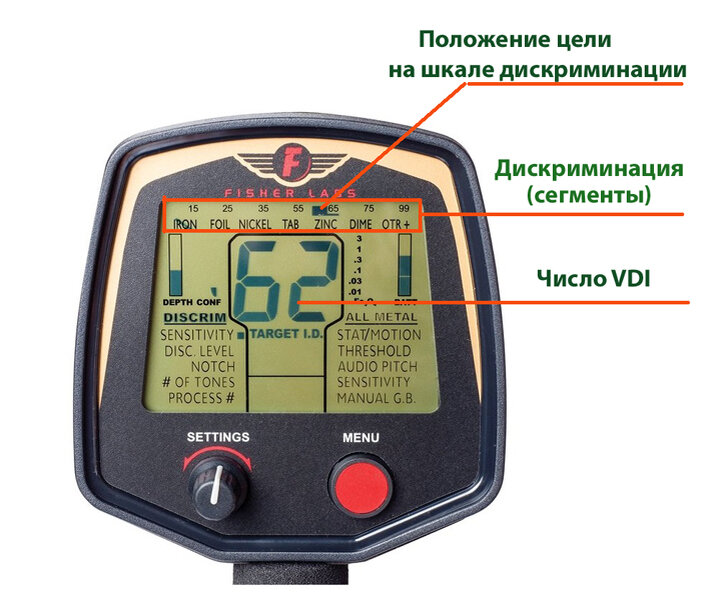 Металлоискатель Minelab E-TRAC