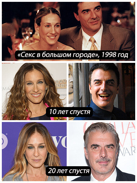 10 лет спустя мемы Как старели 10 самых известных кинопар theDay.ru Дзен