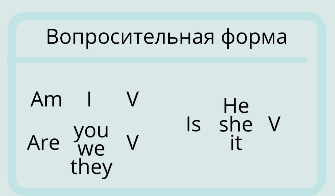 Что такое настоящее и. Что такое настоящее и