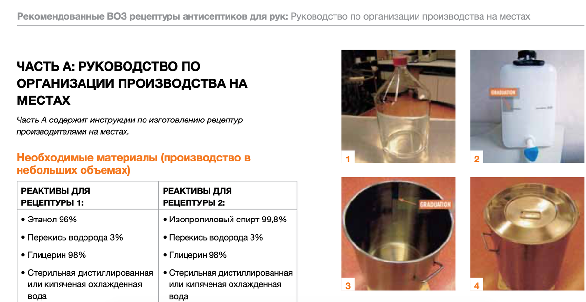  Ингредиенты, которые должны быть в составе антисептиков (материал с официального сайта ВОЗ)