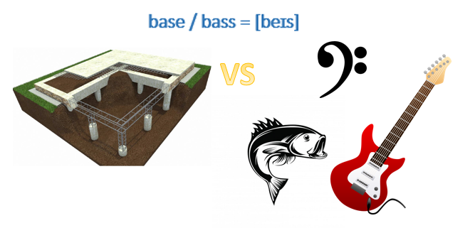 Омофоны base / bass = [beɪs] 