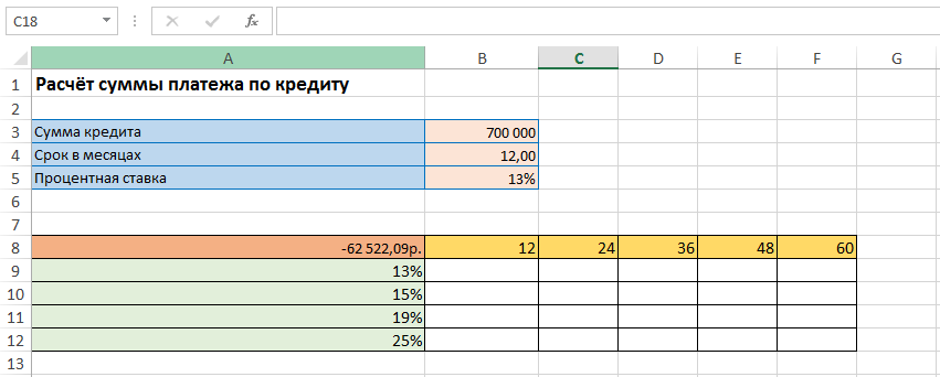 Аннуитетный кредит excel. Функция ПЛТ В эксель. ПЛТ формула excel. ПЛТ это в экселе. Функция ПС В excel.