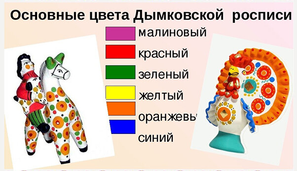 Дымковская глиняная игрушка