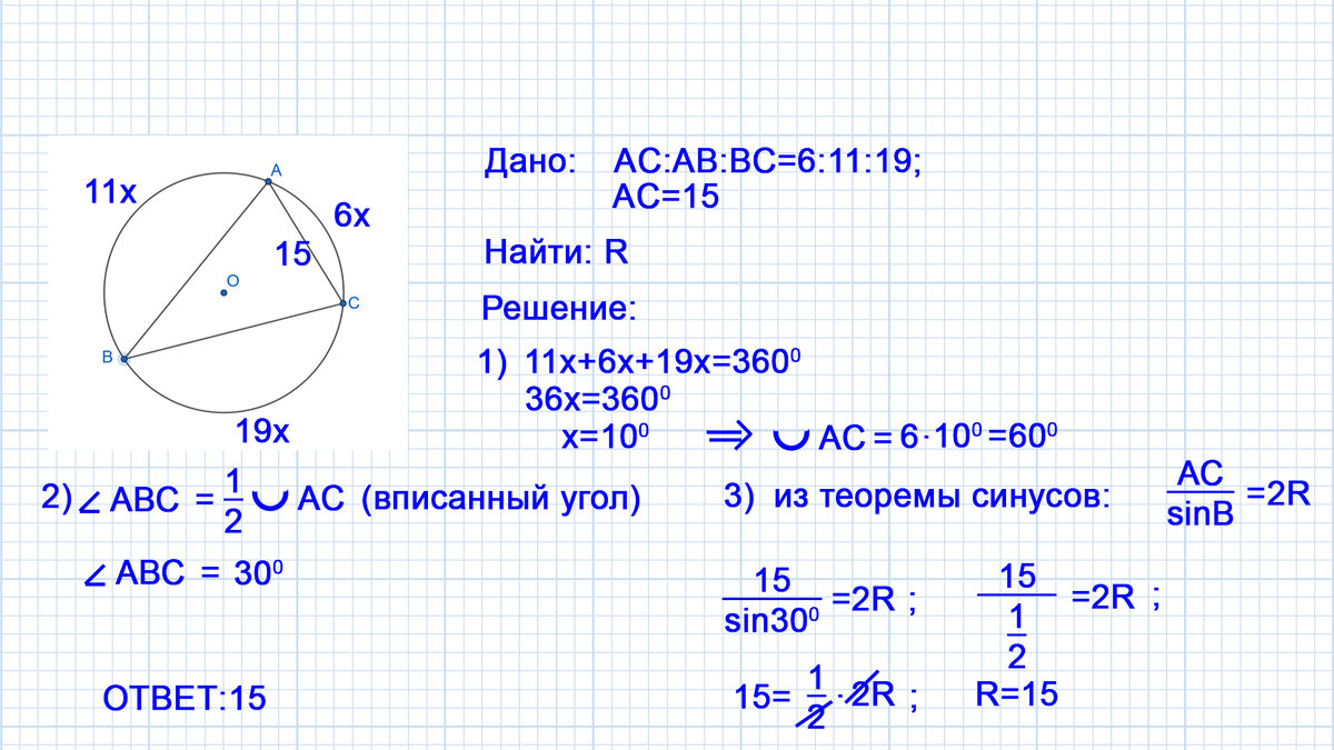 Задание 23. ОГЭ. Найти радиус описанной окружности. | ОГЭ математика | Дзен