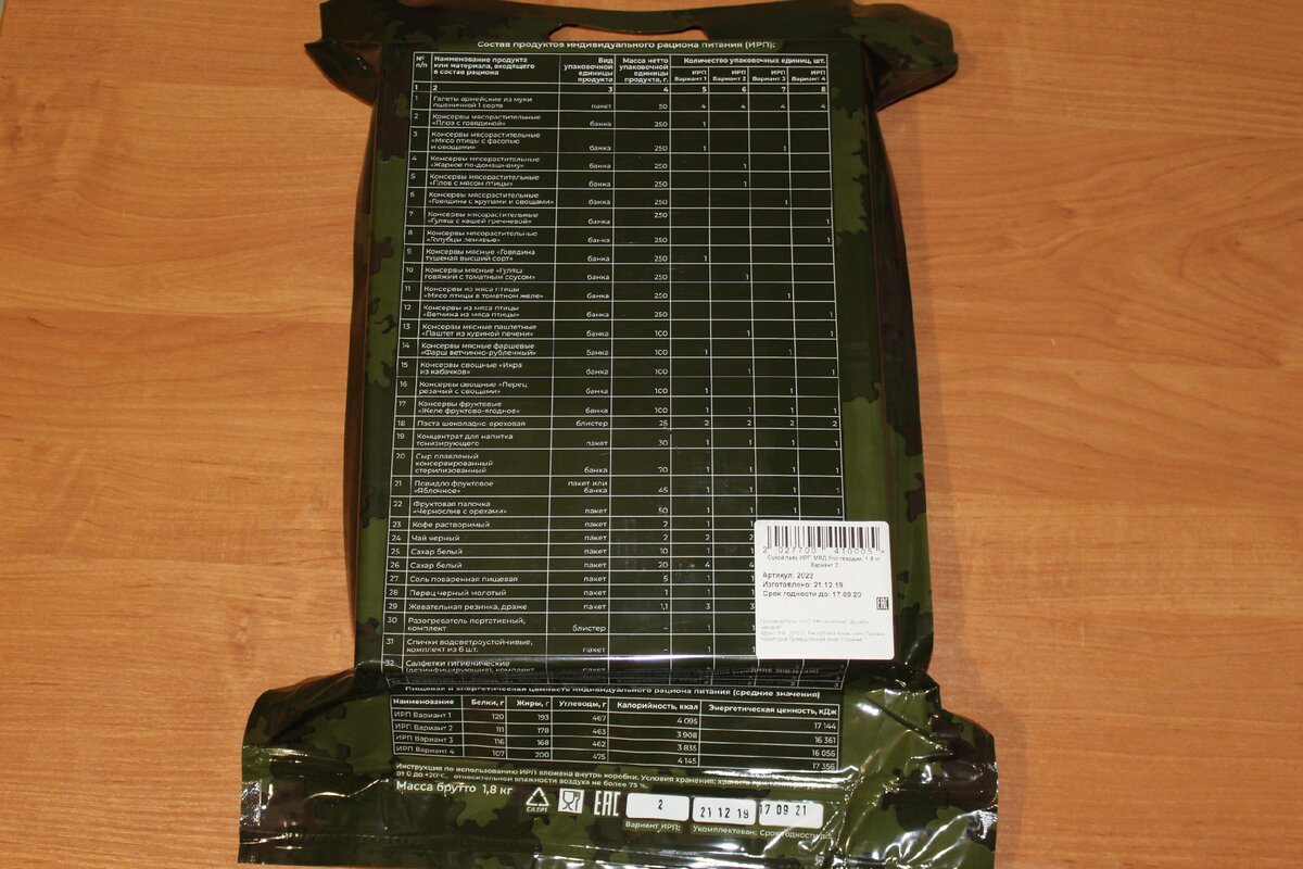 На обратной стороне размещен перечень содержимого и другая информация.