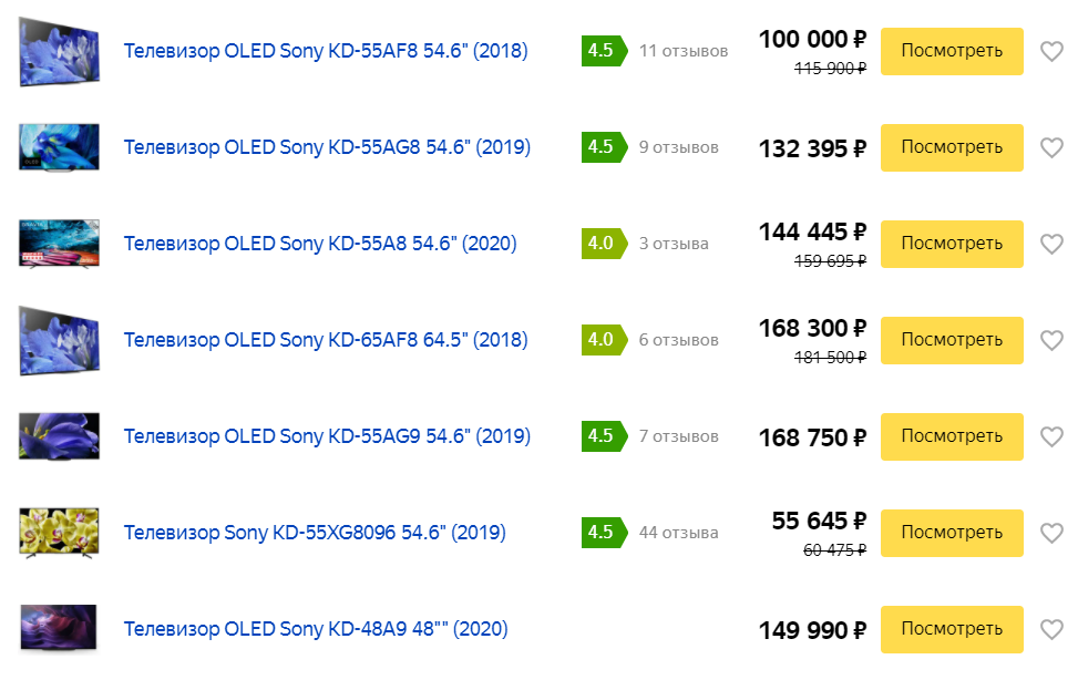 ТОП-3 лучших OLED телевизора 50-55 дюймов