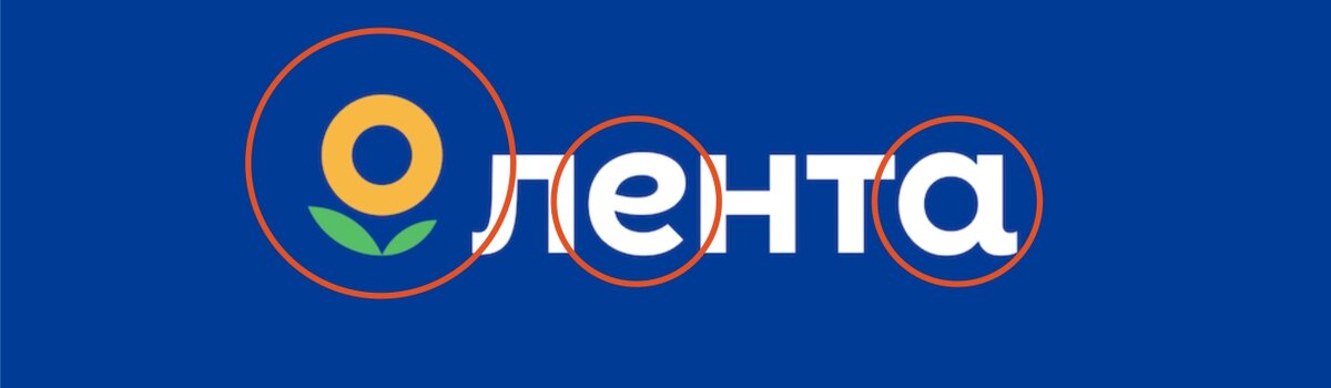 Шрифтовое начертание "рифмуется" с округлыми формами изобразительного знака. Достигается внутренний баланс жестких и округлых линий. С точки зрения подсознательного восприятия, сбалансированное изображение не вызывает внутреннего отторжения, отлагается глубже, запоминается и вызывает подсознательное доверие.