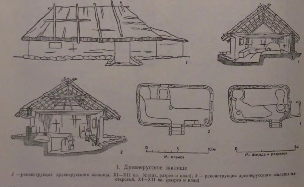 План русской избы Bel-Okna.ru