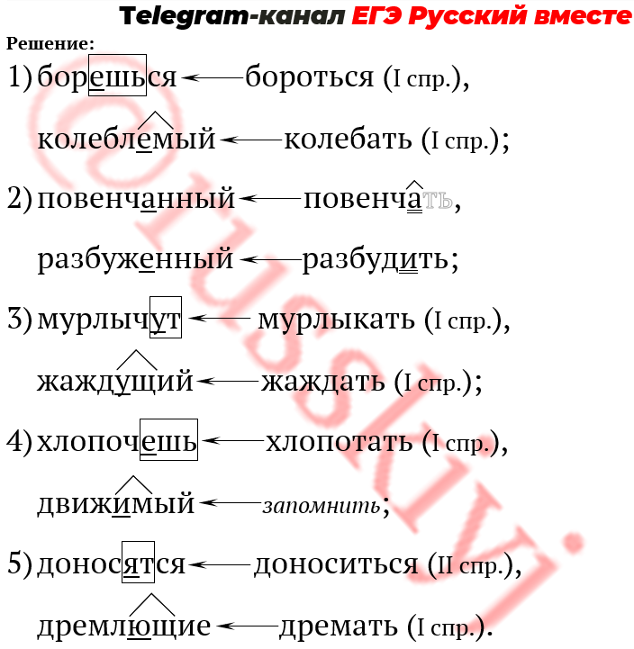 Задание 12 егэ русский таблица