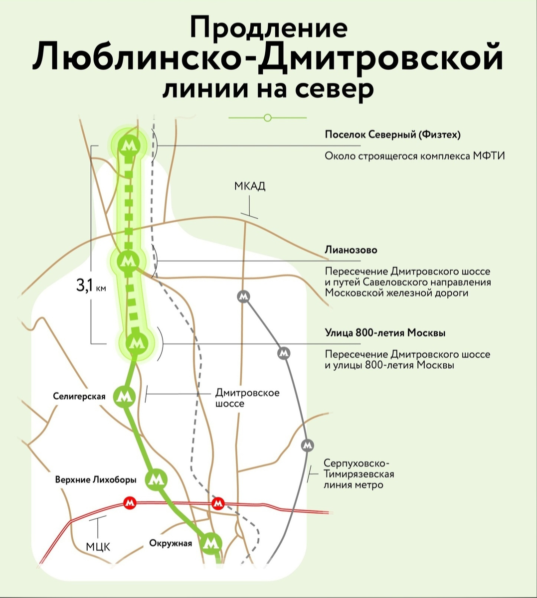 Проект станции метро физтех