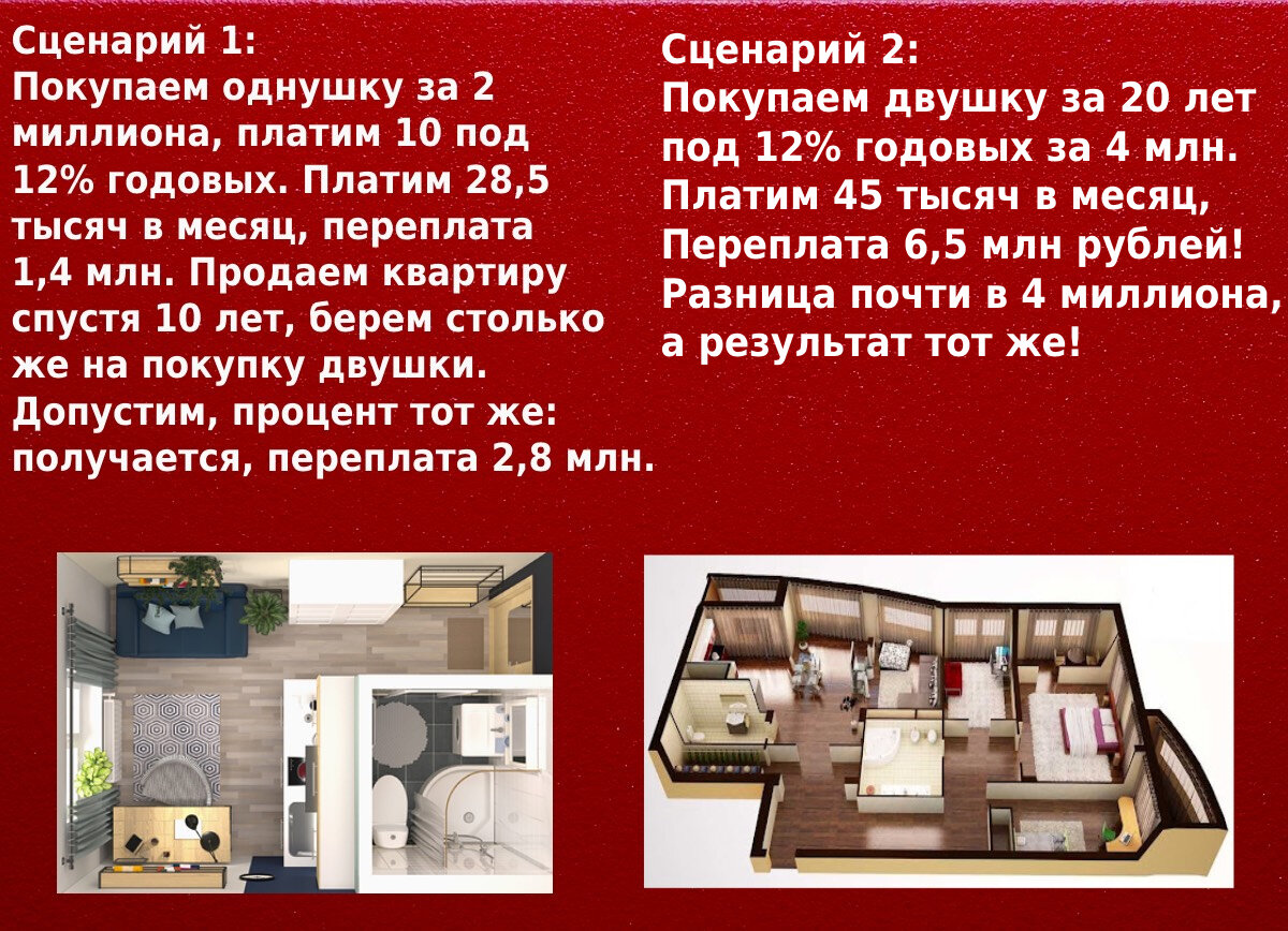 Простые расчеты на будущее
