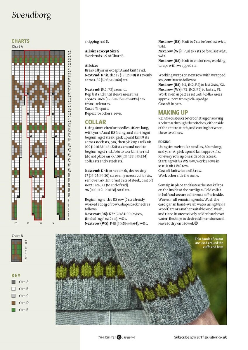 Лопапейса схема и описание. Лопапейса для мужчин с описанием и схемами. Лопапейса сверху схемы вязания. Лопапейса крючком схемы. Узоры для лопапейсы.