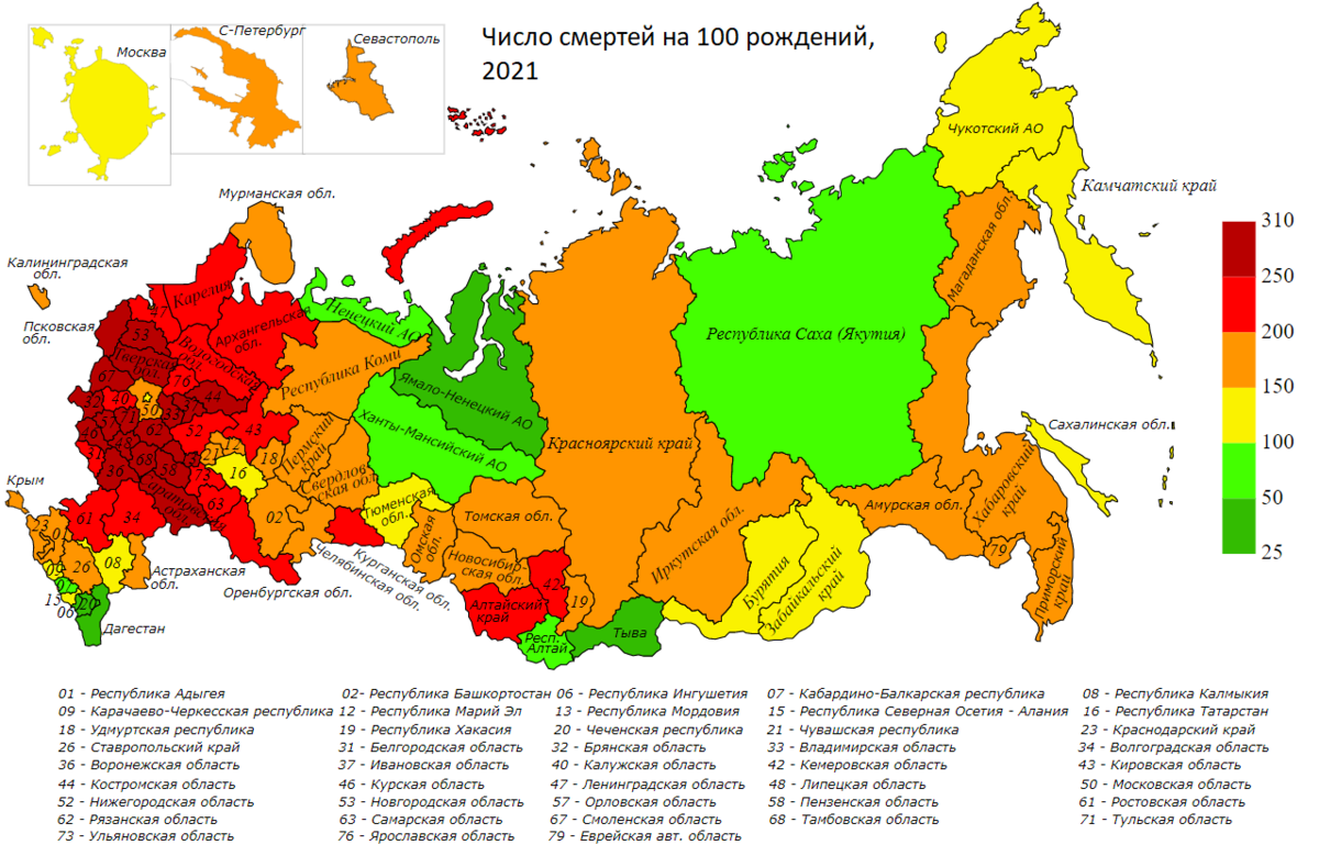 Естественный прирост дагестана