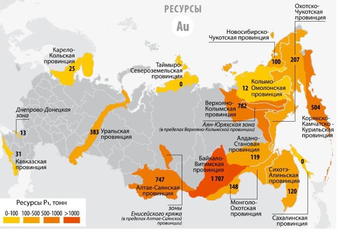 Регионы добычи золота в России