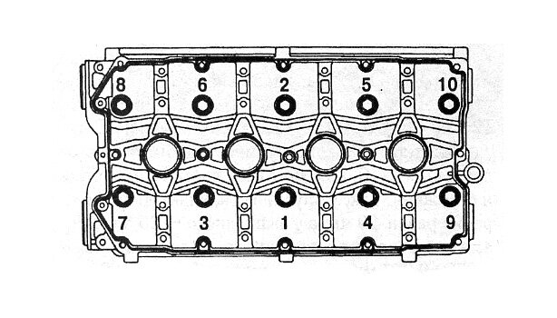 Порядок затяжки головки блока цилиндров ВАЗ пошаговая инструкция с фото