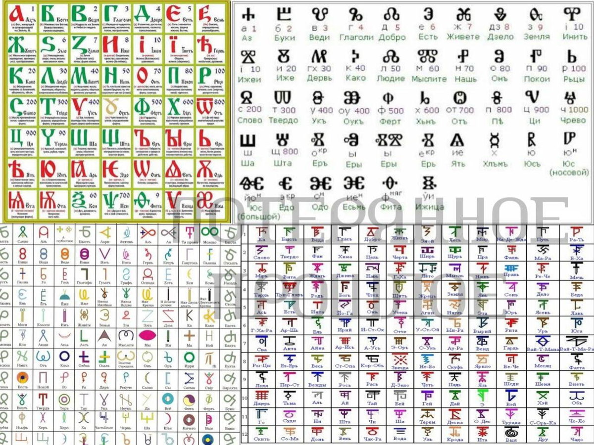 Добавьте описание