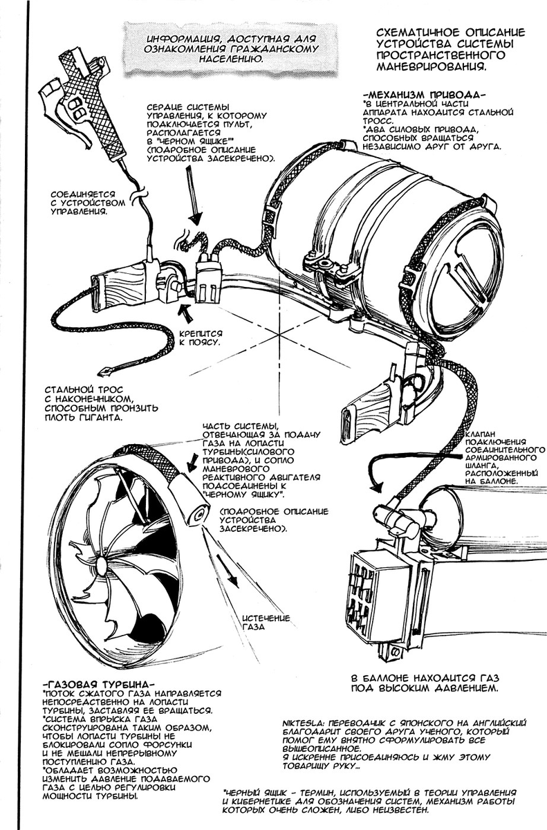 3D Maneuver Gear -     1182 1165 1112 189  1710     