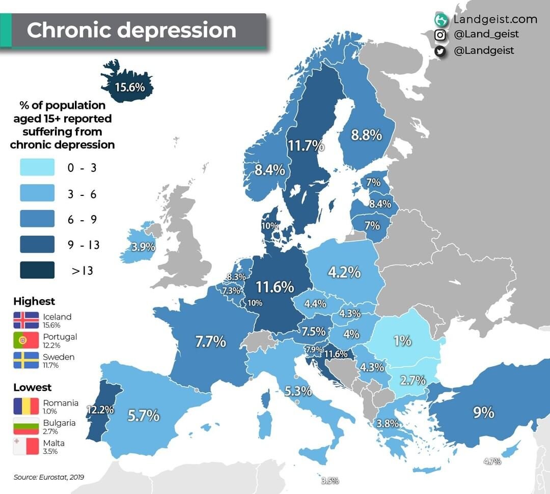 Население, страдающее хронической депрессией