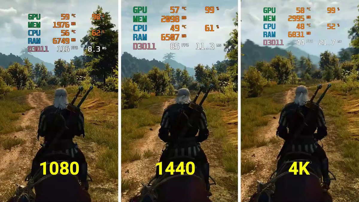 Разница между 1080 и 1440. 1080p и 1440p разница.