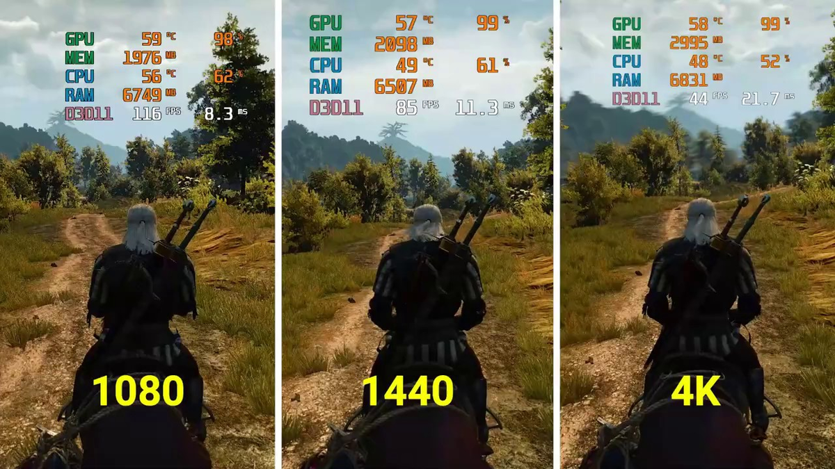 1440p какое разрешение. 1440p vs 4k. 1440p разрешение. 1080p и 1440p разница. Разница между 1080 и 1440.