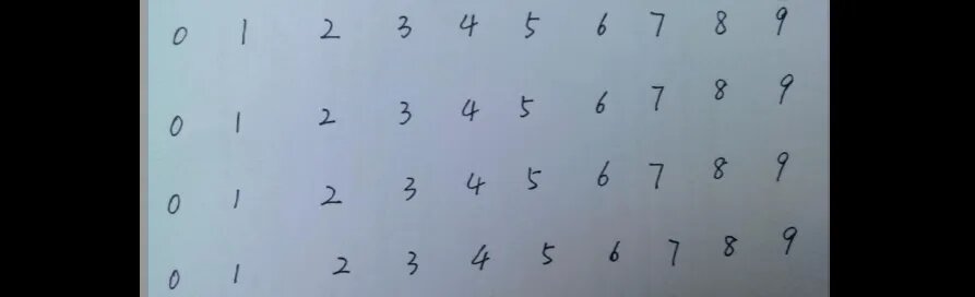 Китайский вариант написания арабских цифр