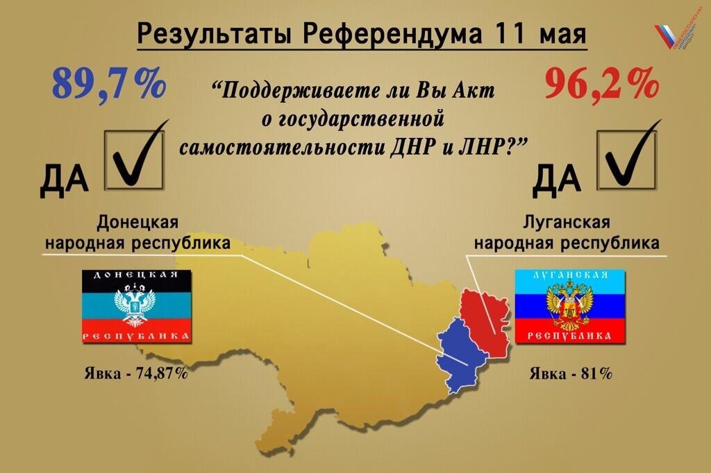 Референдум в ДНР И ЛНР. Итоги референдума ЛНР. Референдум в ЛНР 2014. Границы референдума ДНР И ЛНР.