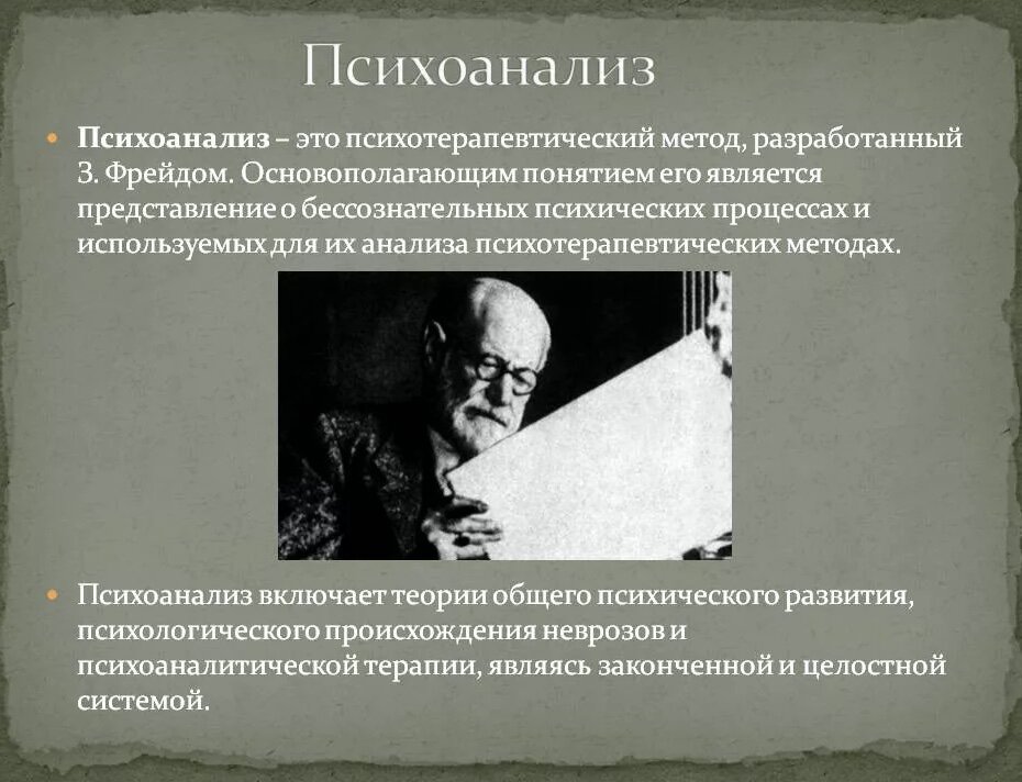 Анализ психоанализа. Психоанализ. Психоанализ это в психологии. Психоаналитическое учение з Фрейда. Психоанализ теория в психологии.