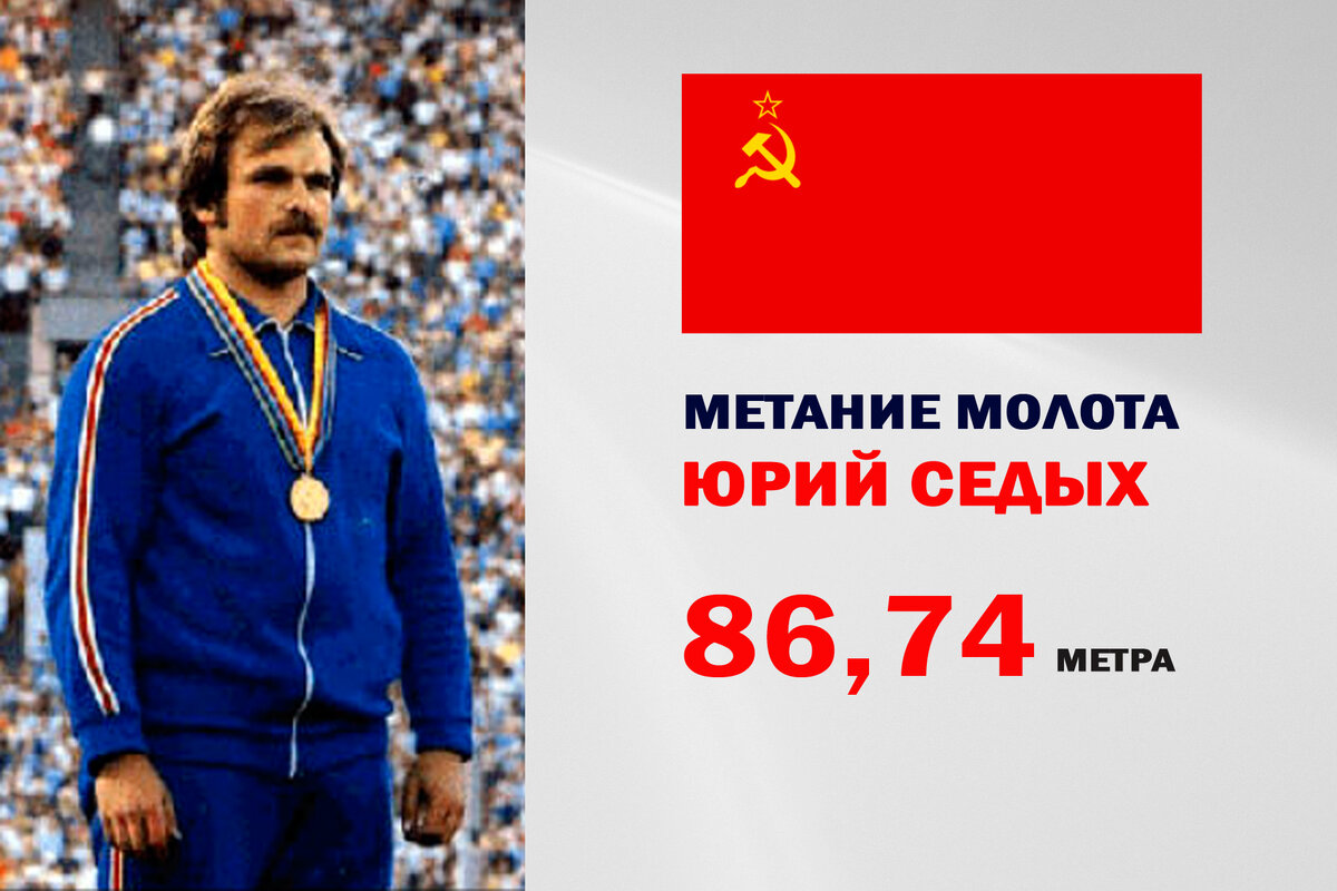 Юрий Седых /источник фото спортсмена: wikipedia.org