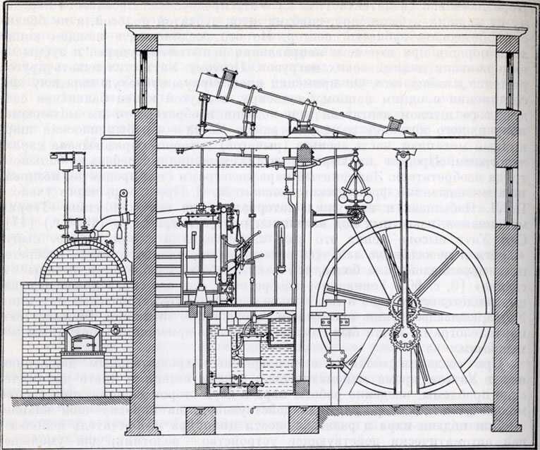 Паровой двигатель Джеймса Уатта, с 1774 года применялся на шахтах и фабриках.