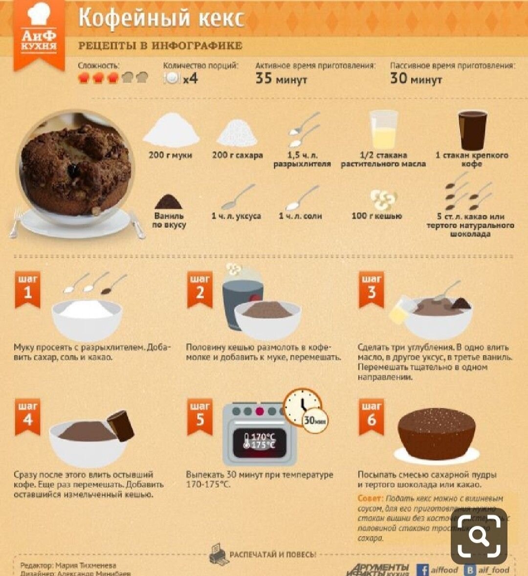 Самые свежие рецепты для Вас!