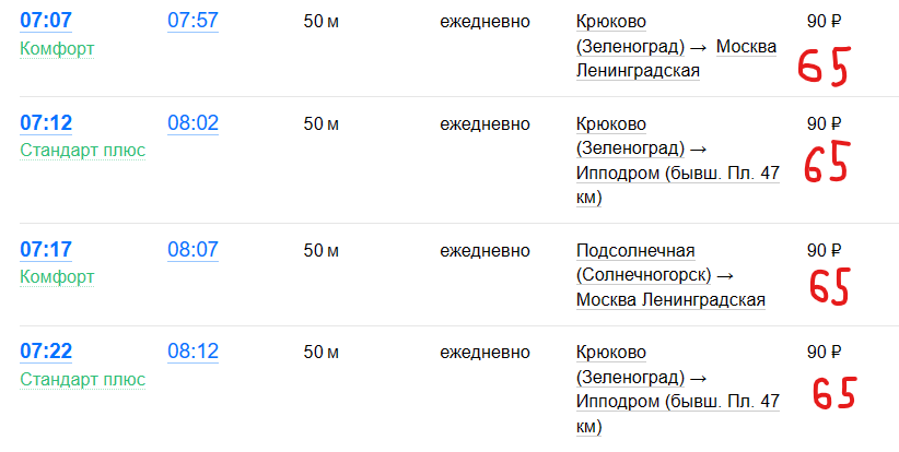 Расписание электричек крюково тверь завтра с изменениями. Ленинградский до Крюково расписание электричек вокзал. Ипподром Крюково расписание. Расписание электричек Москва МЦД.