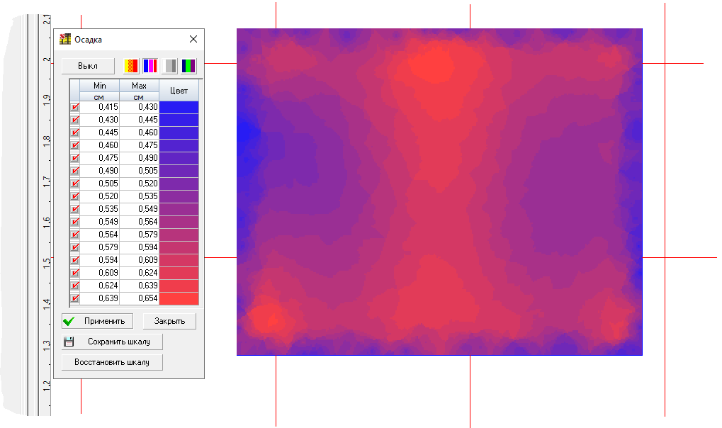 Эпюры (изополя) осадок фундаментной плиты двухэтажного газобетонного дома. Результаты компьютерного моделирования.