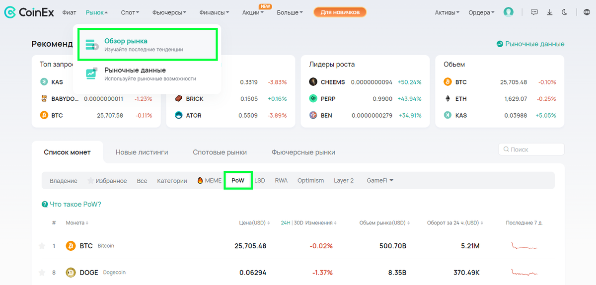 Коинекс биржа Коинекс биржа